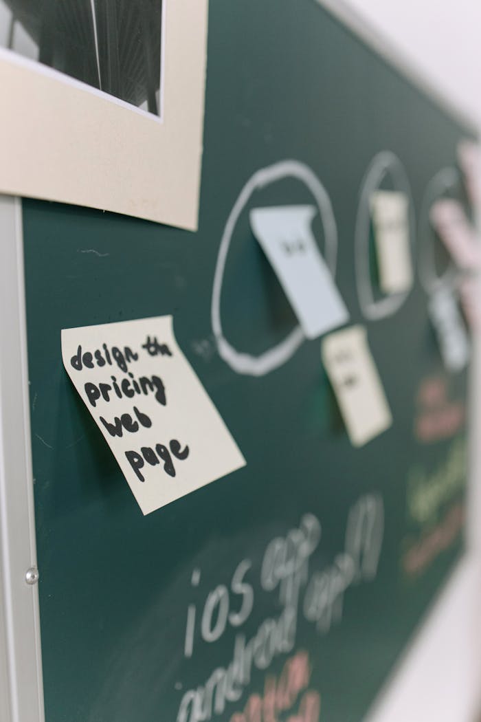 A close-up view of brainstorming notes and sketches on a chalkboard in an office setting.